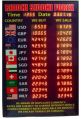 36 Inch X 48 Inch Foreign Currency Exchange Display Board