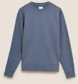 Cotton Multiple Color Available Full Sleeves Full Sleeves Plain Men Round Neck Sweatshirts