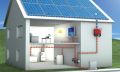 Solar Home Inverter