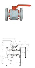 Flange End PP Ball Valve