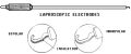 Laproscopic Electrodes