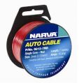 auto electrical cables