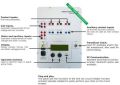 Medium Voltage Circuit Breaker Analyzer