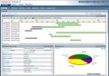 Primavera Project portfolio management software